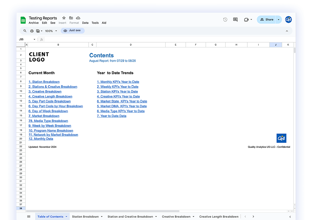 Example Excel report layout used for reviewing TV advertising and attribution data.