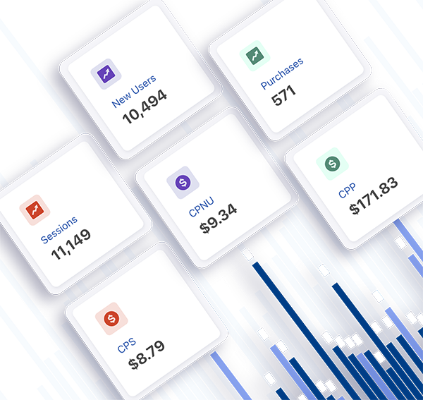 Metrics display showing sessions, new users, purchases, and cost-related attribution indicators.