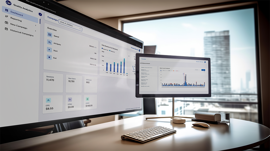 TV Attribution for Call Centers dashboard mockup showing call-related performance insights