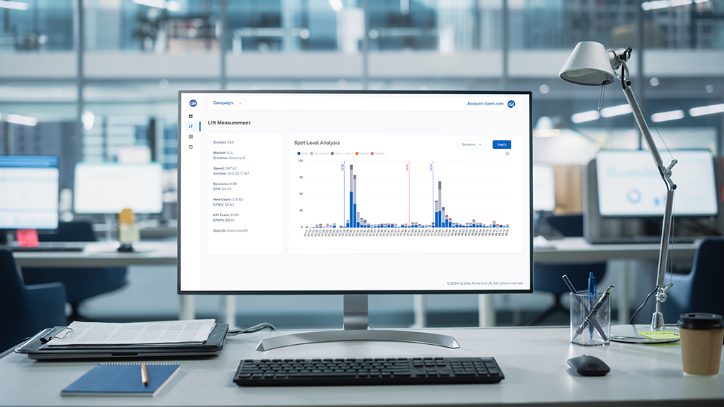 Dashboard view showing lift measurement and spot-level analysis for TV advertising performance.