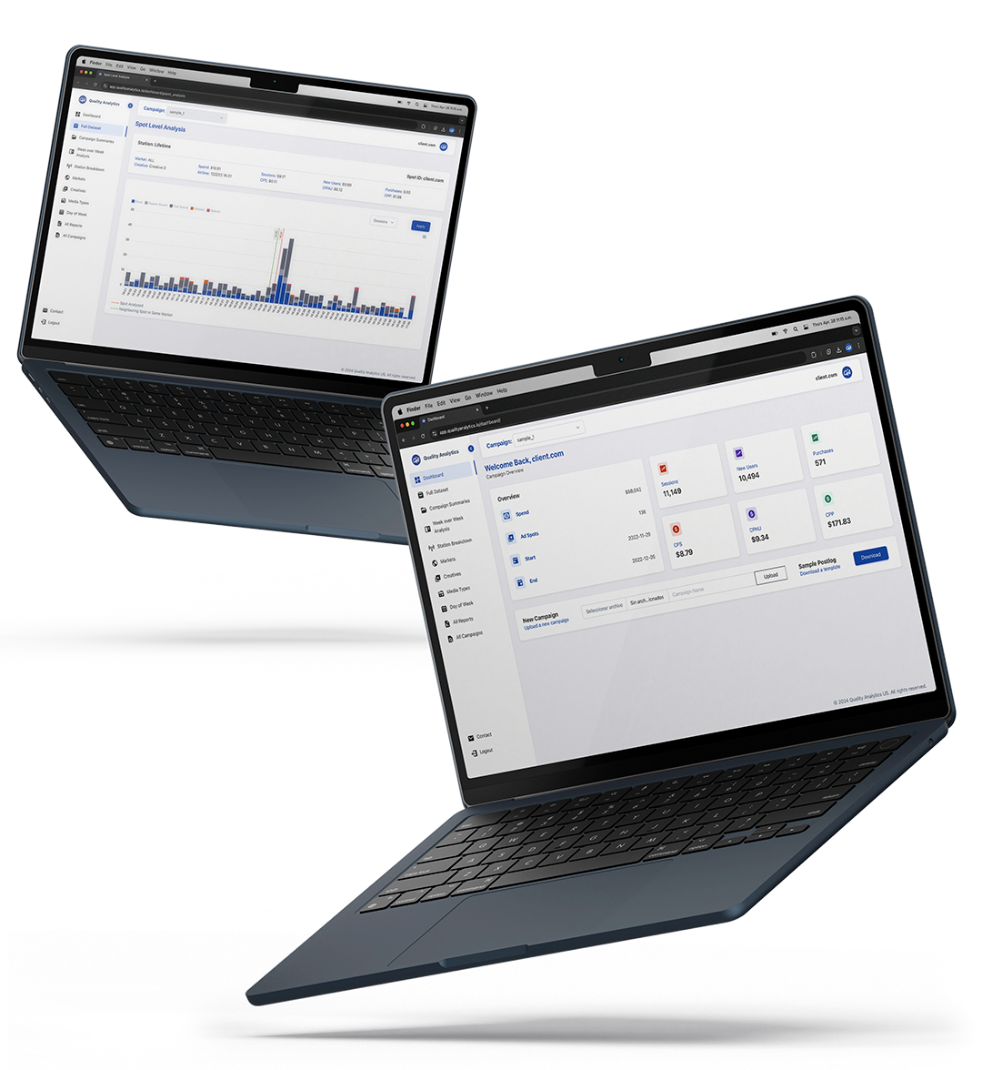 Desktop dashboard interface showing TV campaign analytics and attribution metrics.