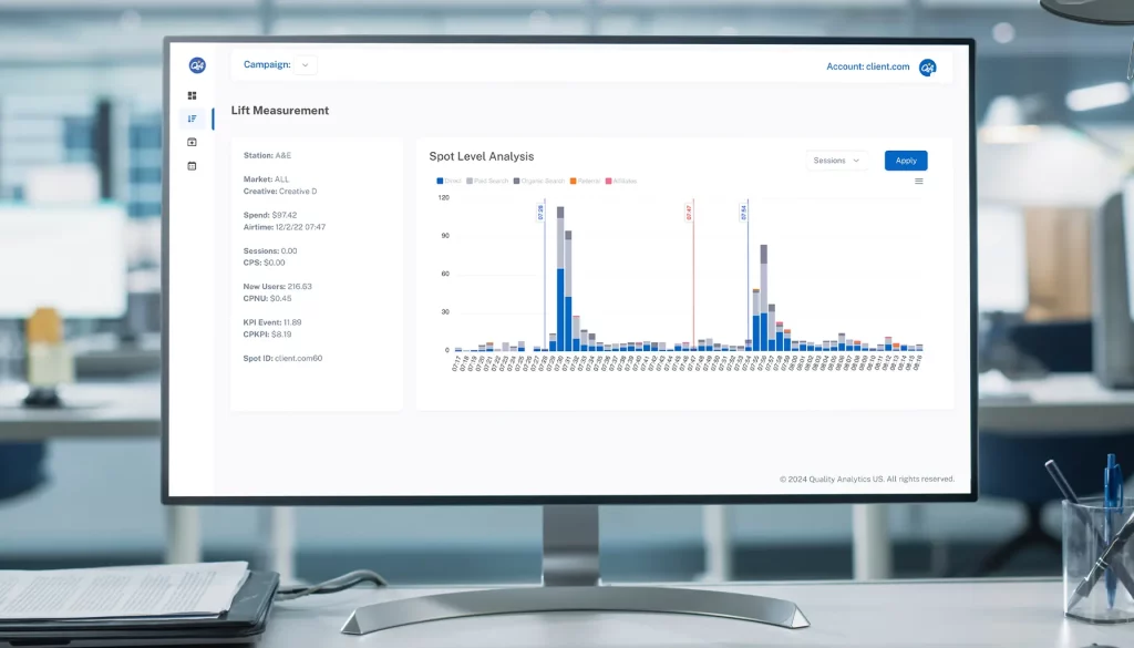 Unlock Your Data's Potential for Success with Quality Analytics