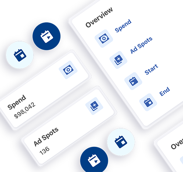 Product Overview - TV Attribution - Campaign Details - Quality Analytics