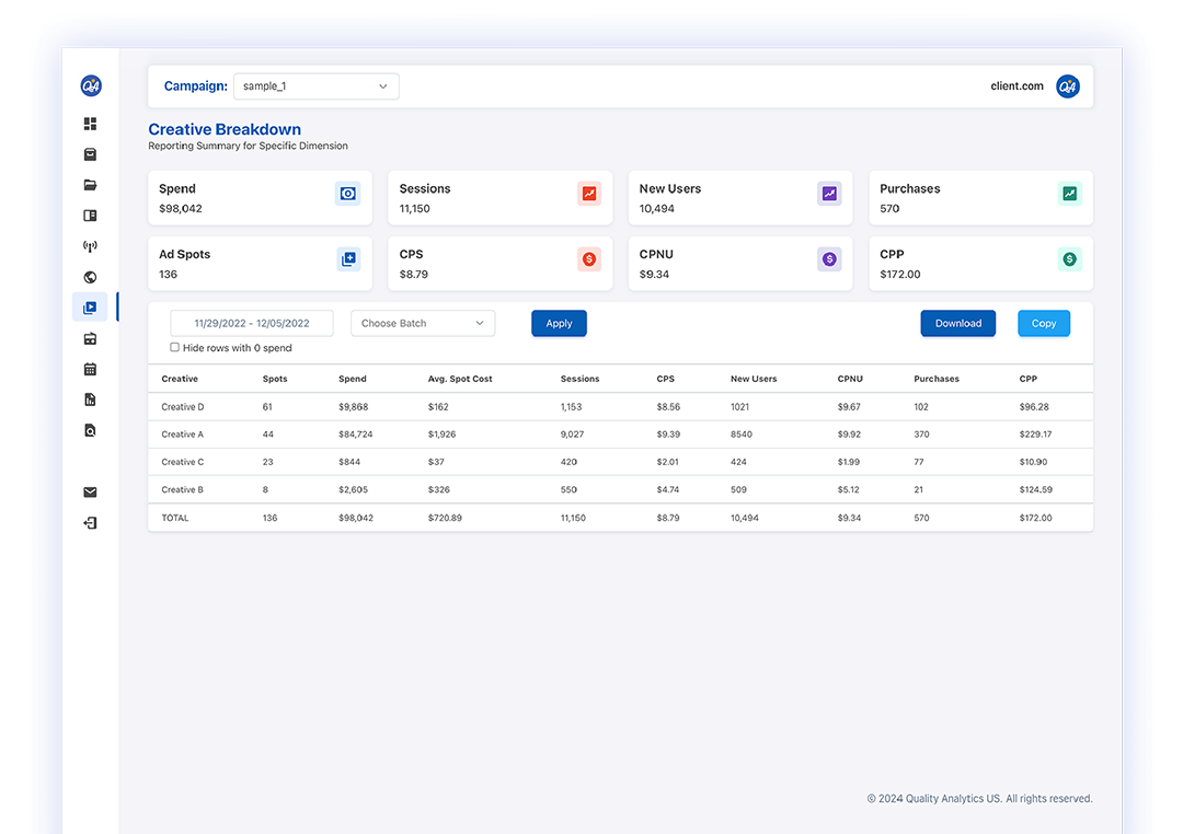 Product Overview - TV Attribution - TV Creative Report - Quality Analytics