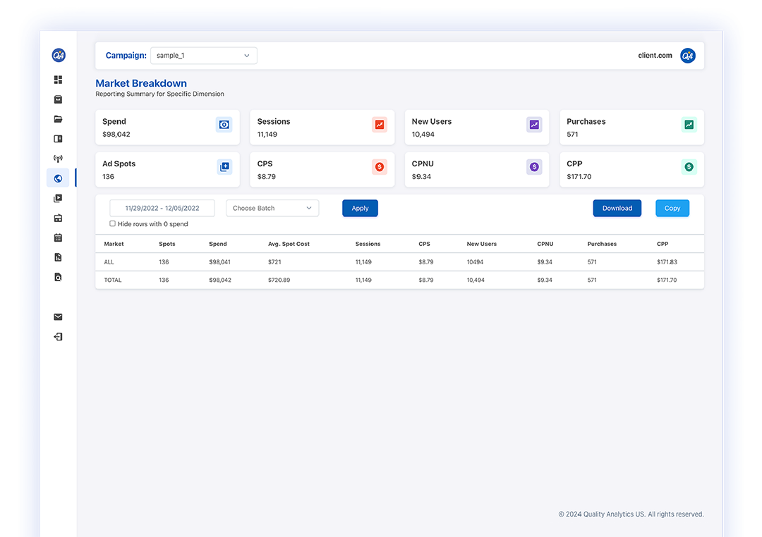 Product Overview - TV Attribution - TV Market Report - Quality Analytics